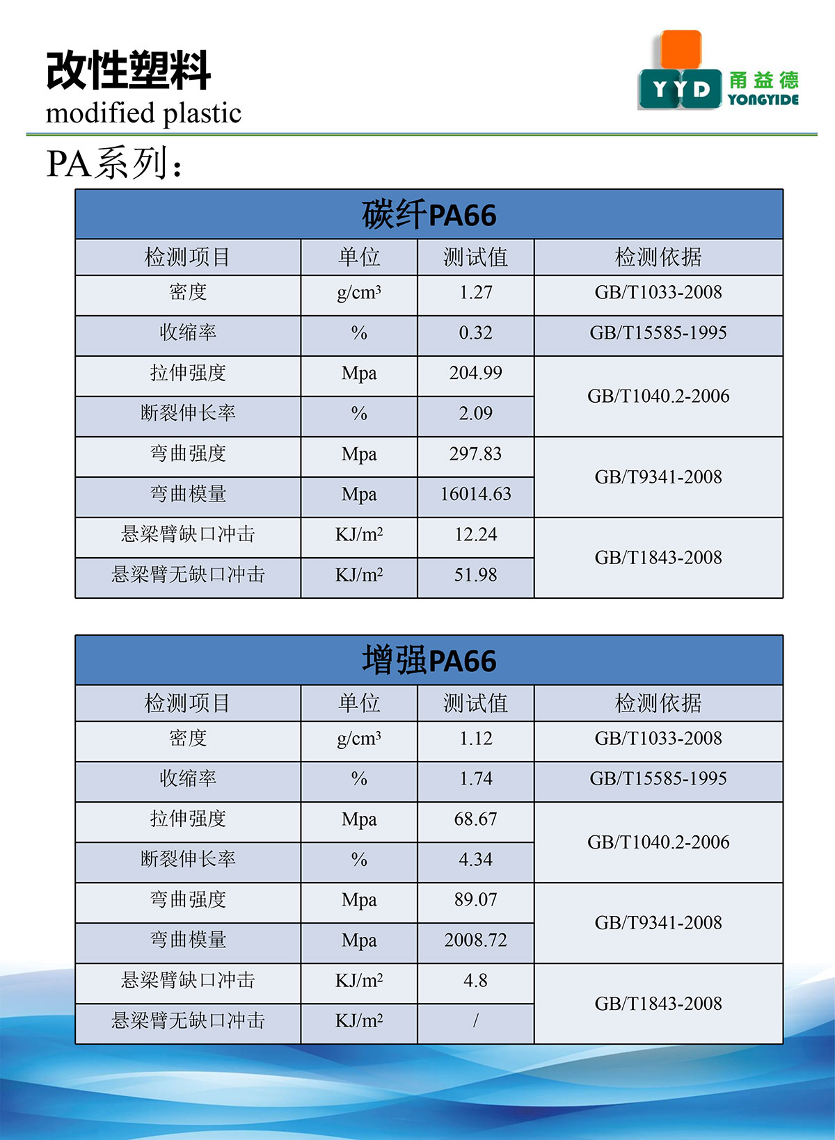 v7777����˹����